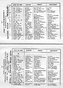 Guide Oran- 074